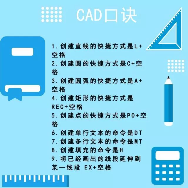 CAD新手自学绘图?一份口诀足够了,收藏背下来!的图3